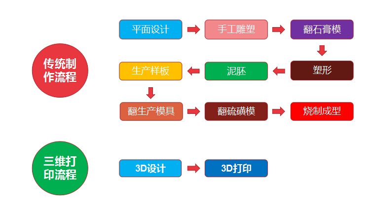 重磅！KY.COM开云,三维获央视新闻联播报道，凭高新技术实力争当中国出口先锋