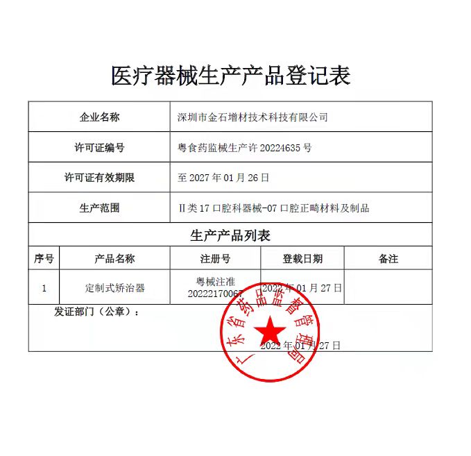 3D打印厂商深入口腔医疗下游产业链 KY.COM开云,三维持续发力齿科3D数字化解决方案