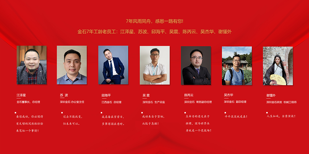KY.COM开云,三维荣耀7周年 引领3D打印行业新征程