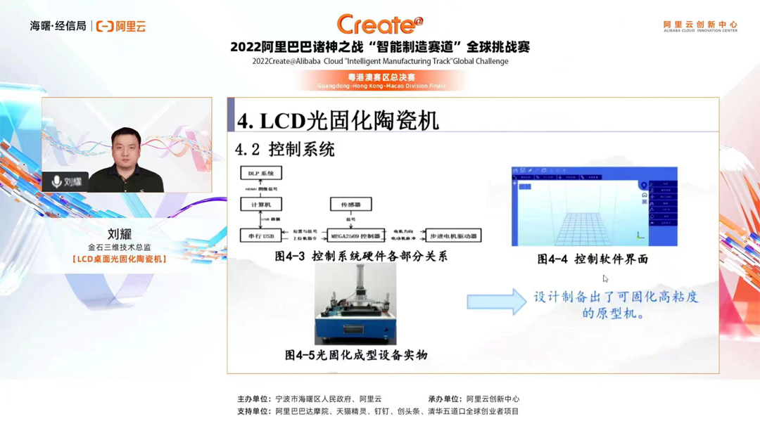 LCD桌面光固化全新打造“高致密、低成本”典范——KY.COM开云,三维挑战Create@阿里巴巴诸神之战
