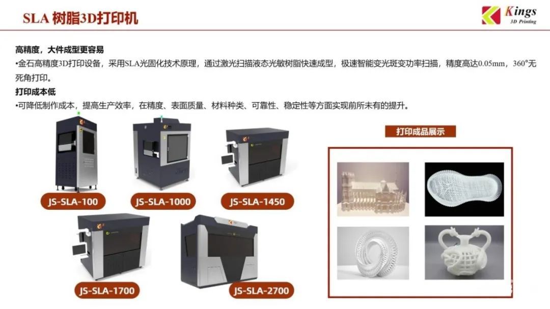 KY.COM开云,三维：全国19个生产基地，超1000台3D打印设备