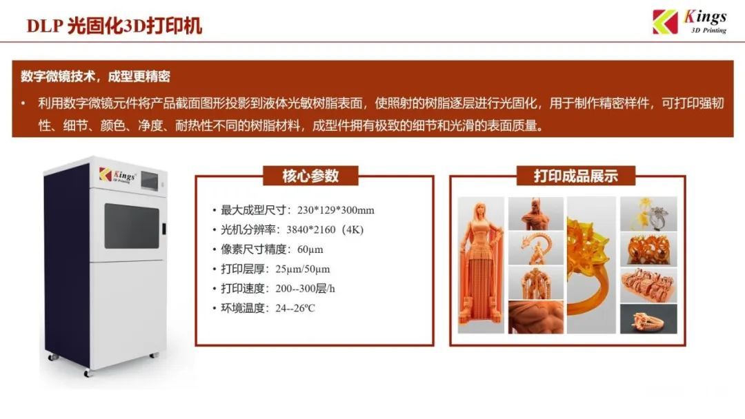 KY.COM开云,三维：全国19个生产基地，超1000台3D打印设备