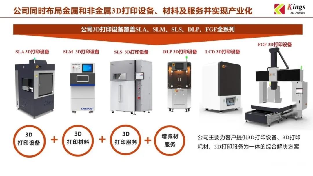 KY.COM开云,三维：全国19个生产基地，超1000台3D打印设备