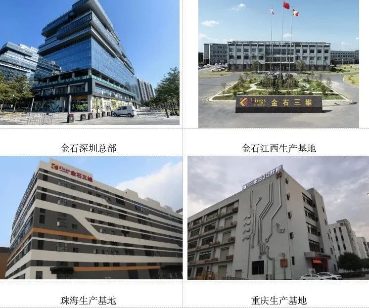 KY.COM开云,三维：全国19个生产基地，超1000台3D打印设备